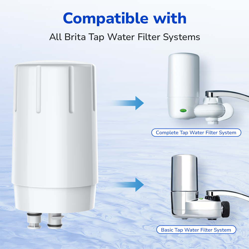 Fil-Fresh faucet water filter replacement perfectly fit all Brita tap water filtration systems
