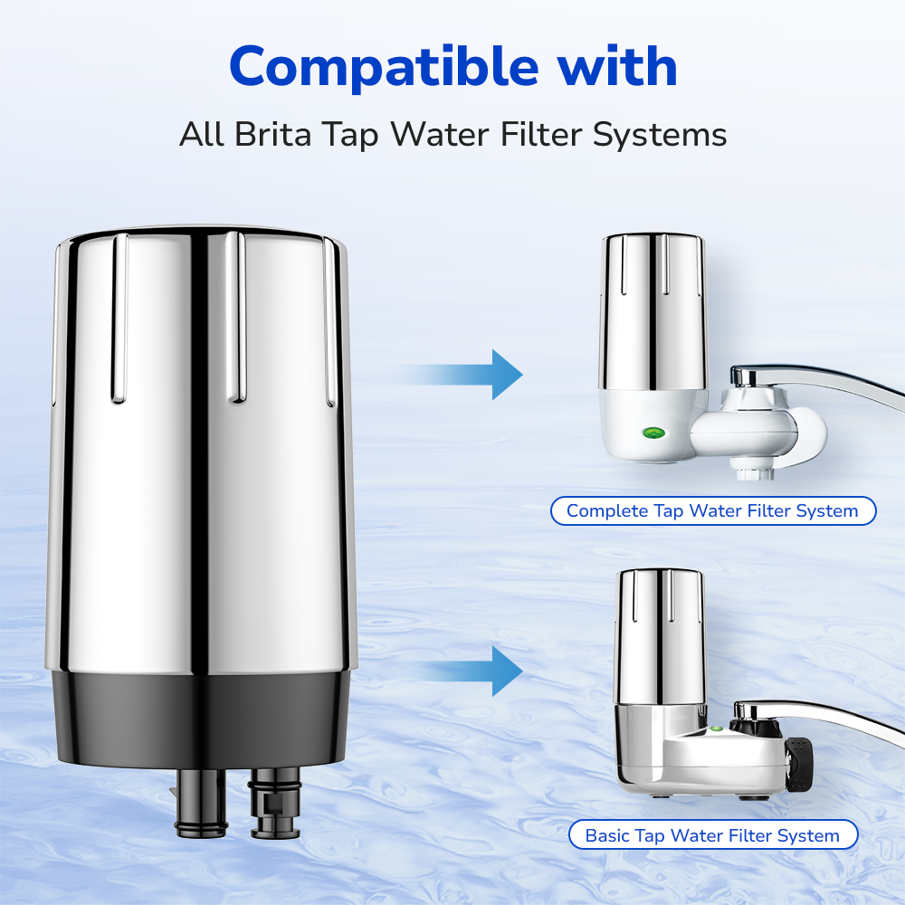Fil-Fresh faucet water filter replacement perfectly fit all Brita tap water filtration systems