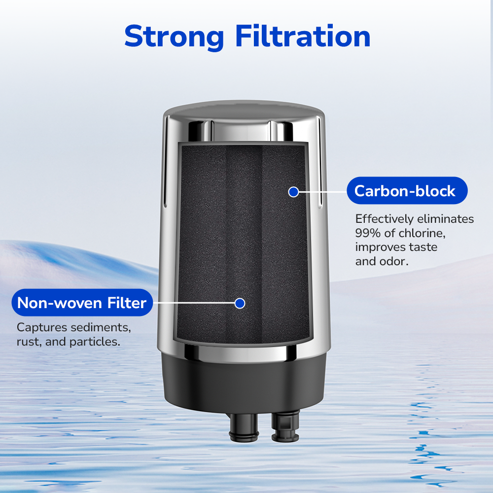 Multi-stage Fil-fresh faucet water filter with non-woven filter and activated carbon block to reduce 99% of chlorine and impurities