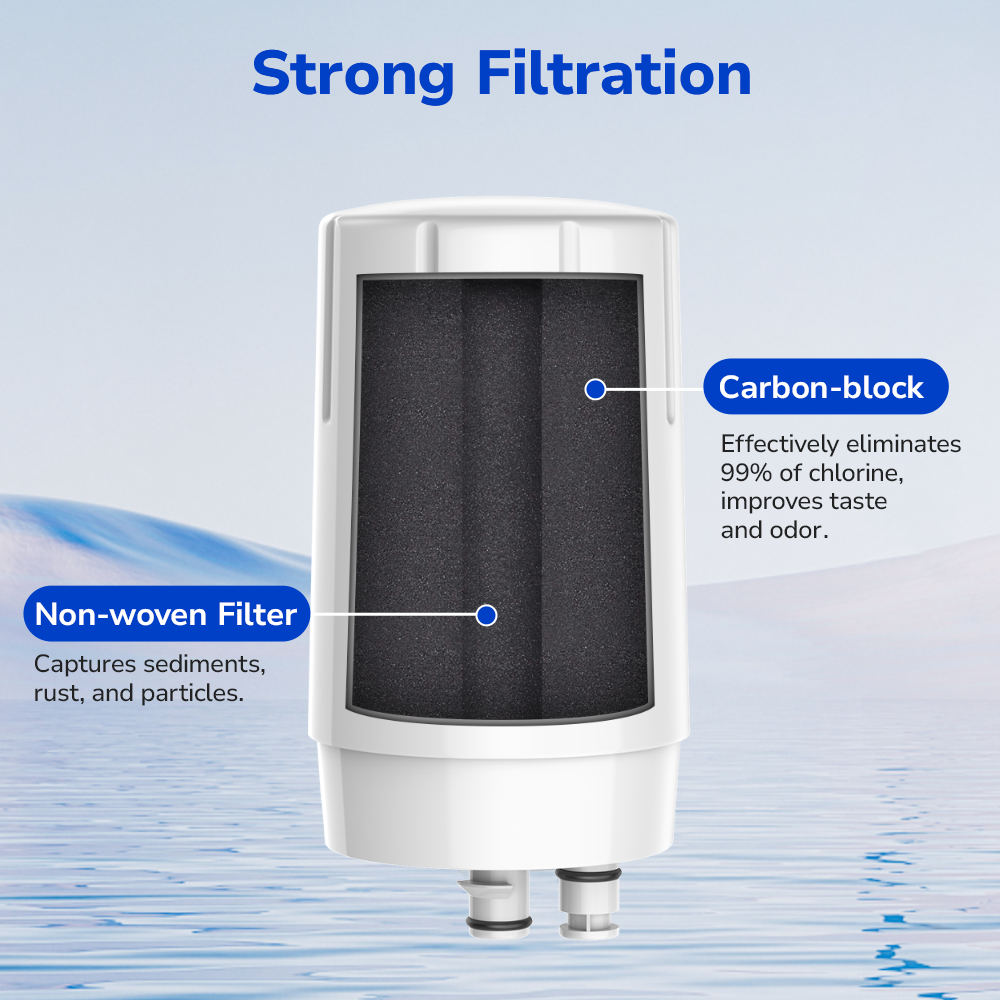 Multi-stage Fil-fresh faucet water filter with non-woven filter and activated carbon block to reduce 99% of chlorine and impurities