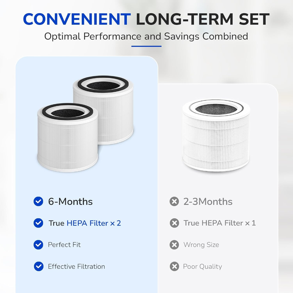 2-pack for 6 months, convenient long-term set, great value