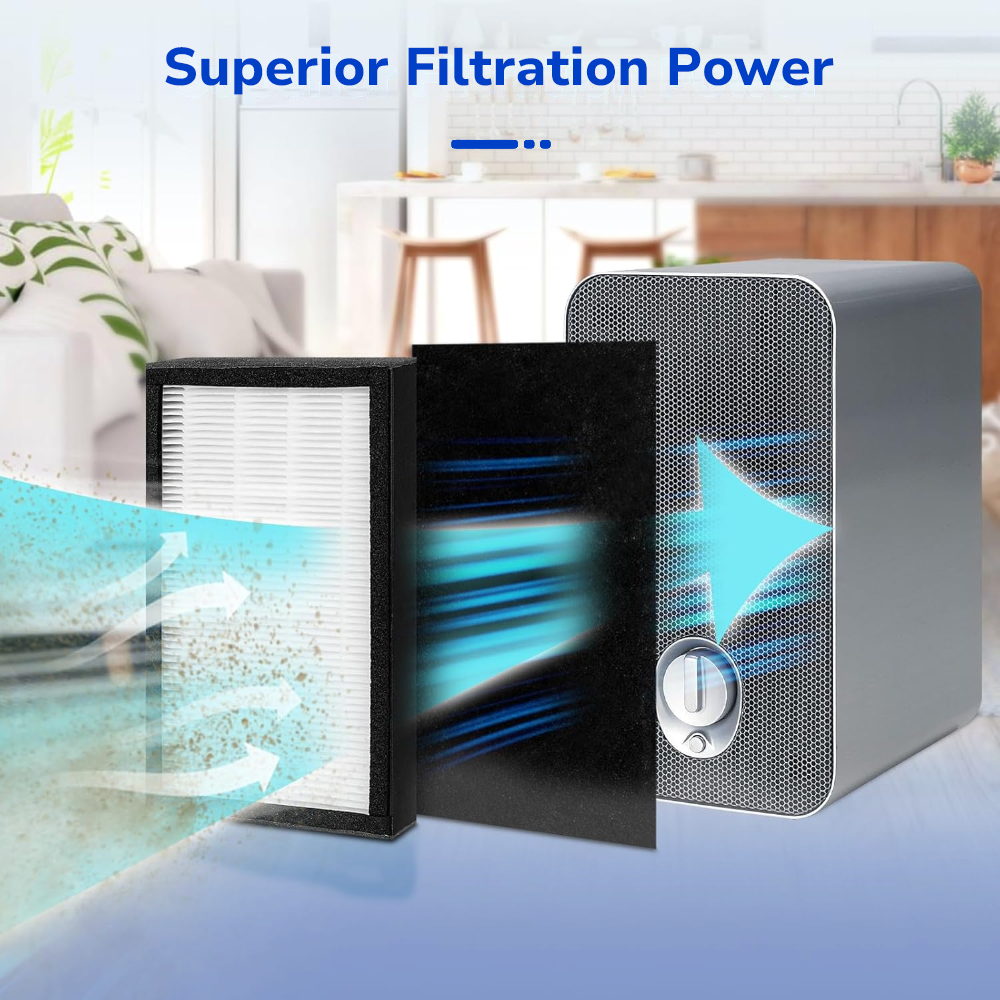 2-stage superior filtration, H13 true HEPA filter, activated carbon filter layer