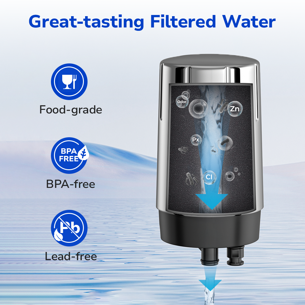 Cross-sectional diagram of Fil-Fresh faucet water filter with icons highlighting food-grade, BPA-free, and lead-free material for safe drinking water