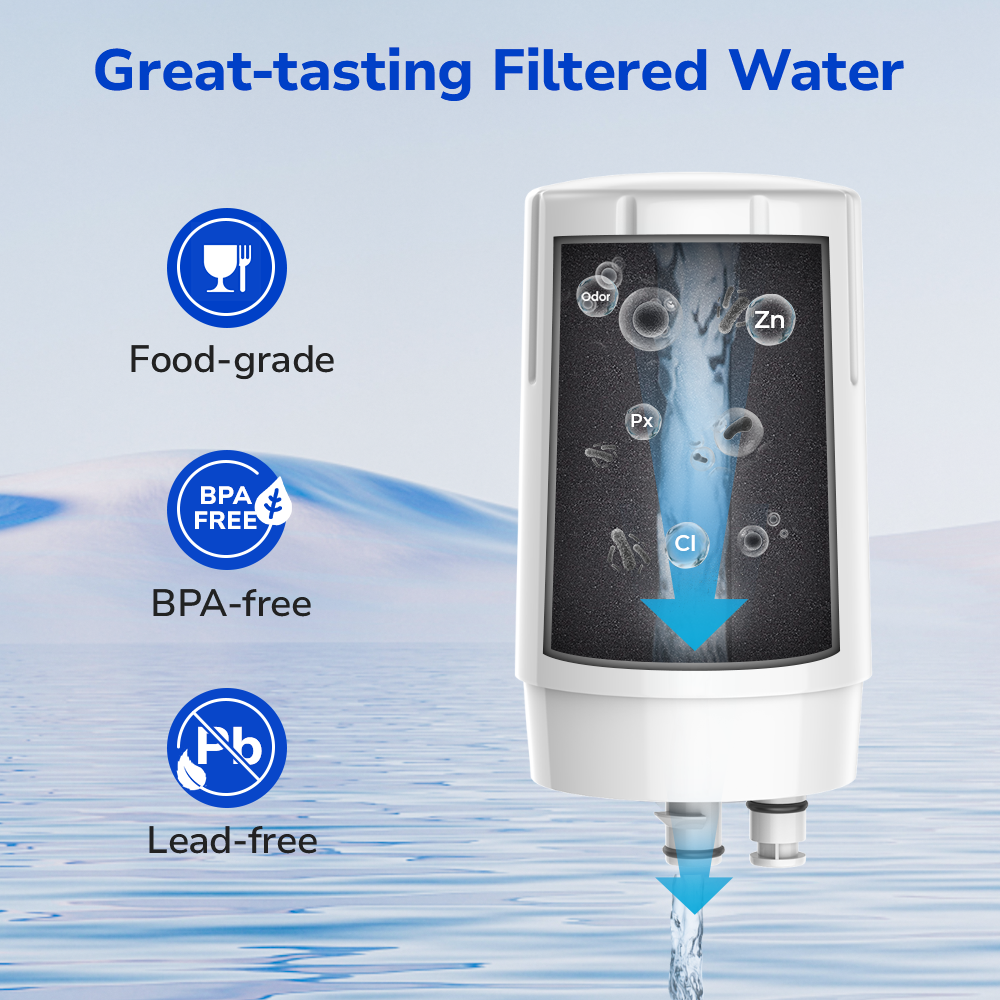 Cross-sectional diagram of Fil-Fresh faucet water filter with icons highlighting food-grade, BPA-free, and lead-free material for safe drinking water
