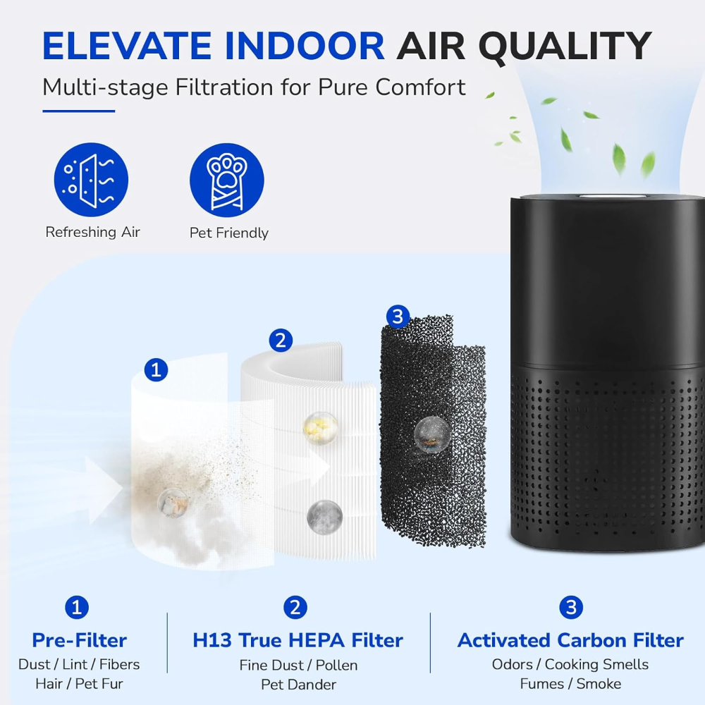 improve indoor air quality, fresh air, pet-friendly, Superior filtration power