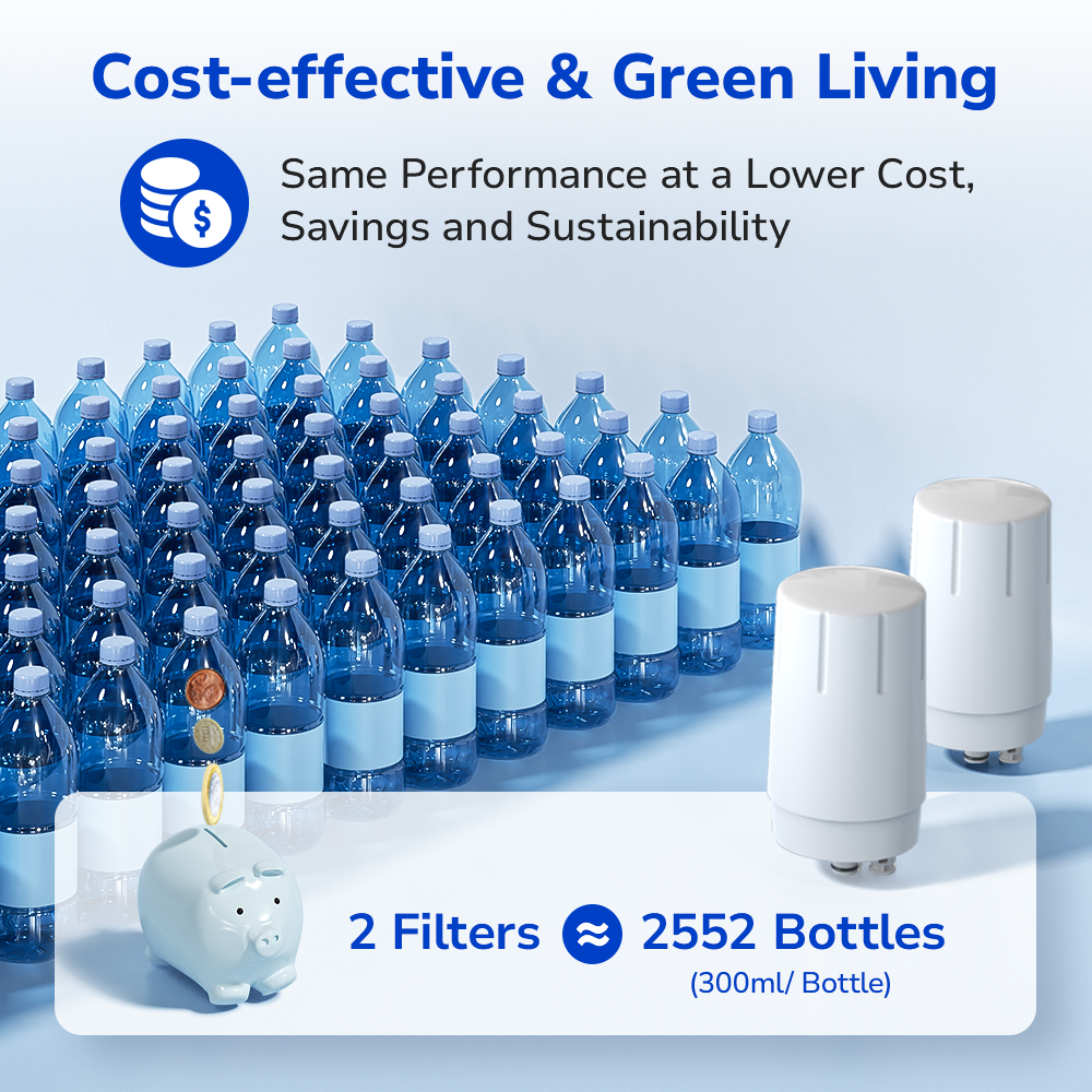 Fil-Fresh 2-pack faucet water filter replacements replacing about 2,552 plastic bottles to save money and reduce waste