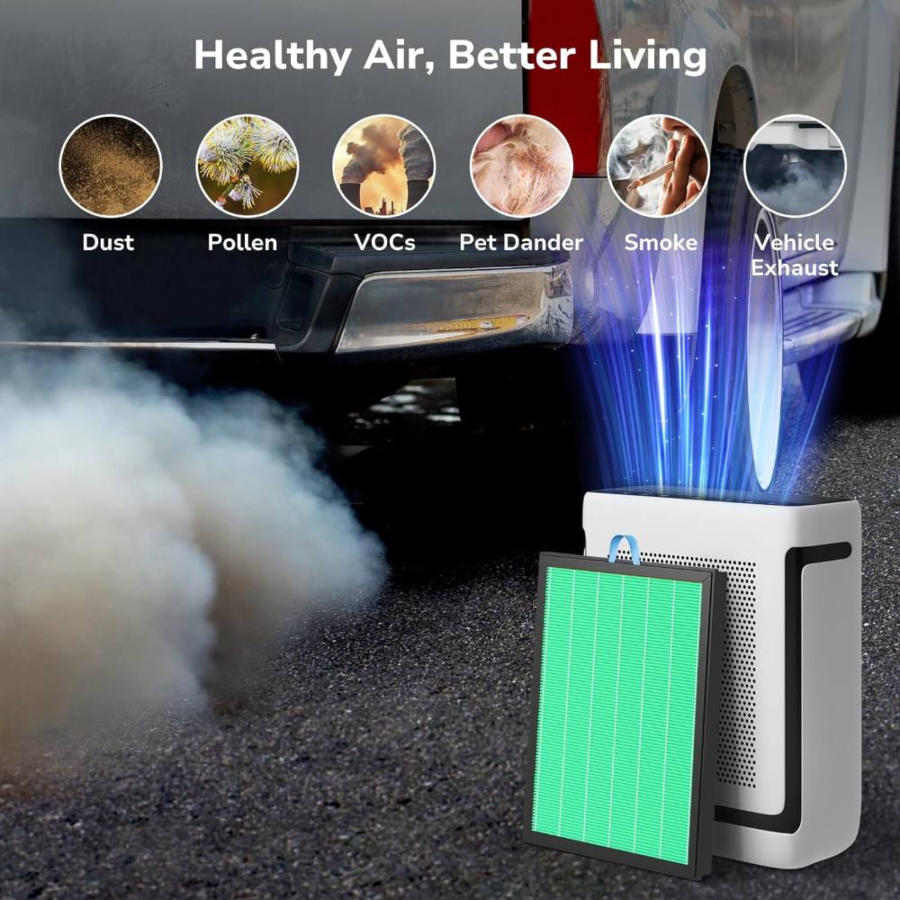 effectively filters dust, pollen, VOCs, pet dander, smoke and wehicle exhaust