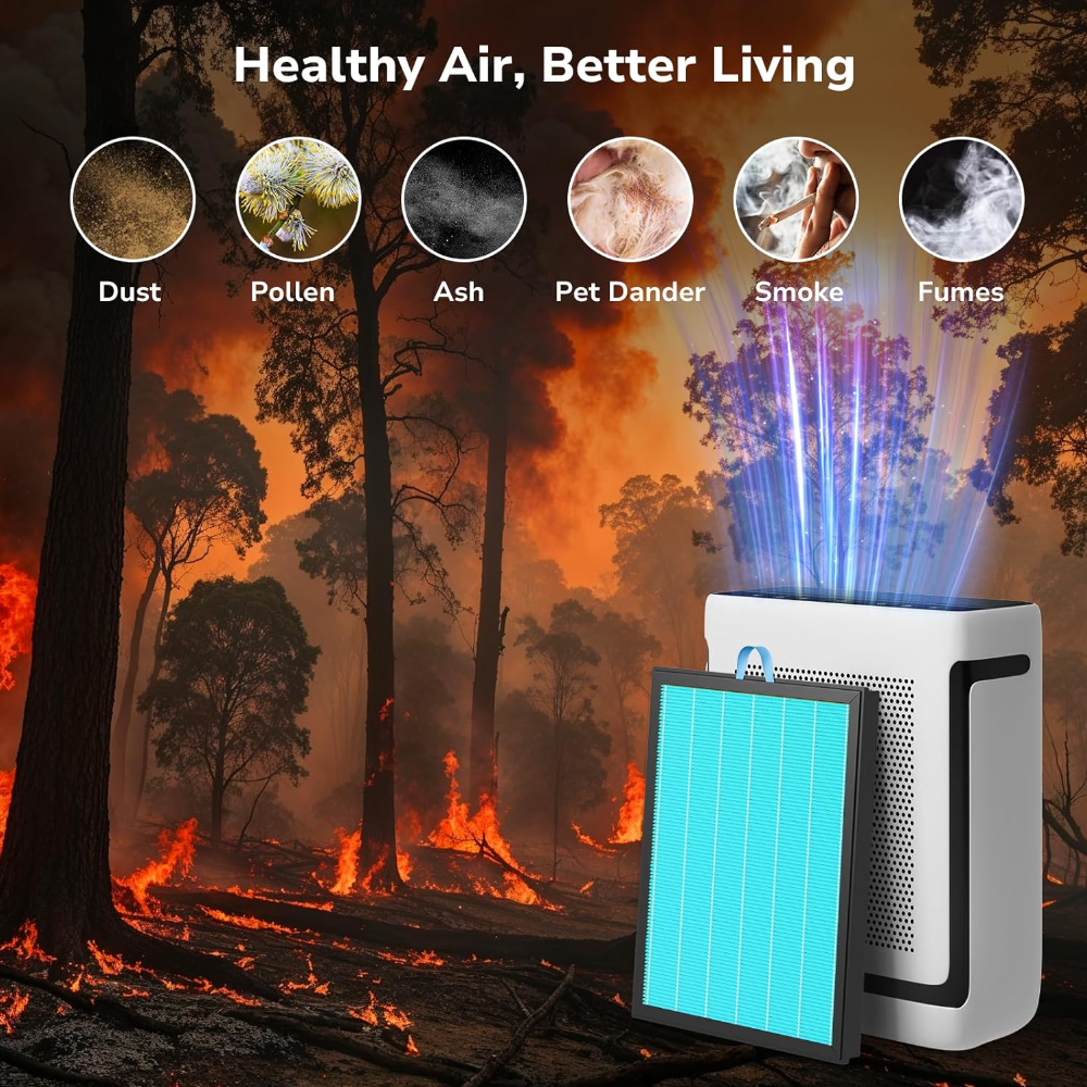 effectively filters dust, pollen, ash, pet dander, smoke and fumes
