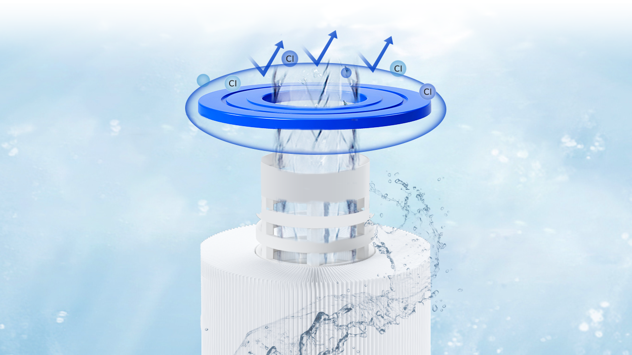 Exploded view of Fil-Fresh pool filter showing reinforced end cap, pleats, and core built to resist corrosion and impact