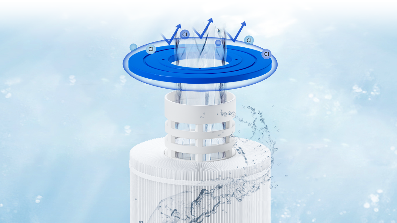 Exploded view of Fil-Fresh pool filter showing reinforced end cap, pleats, and core built to resist corrosion and impact