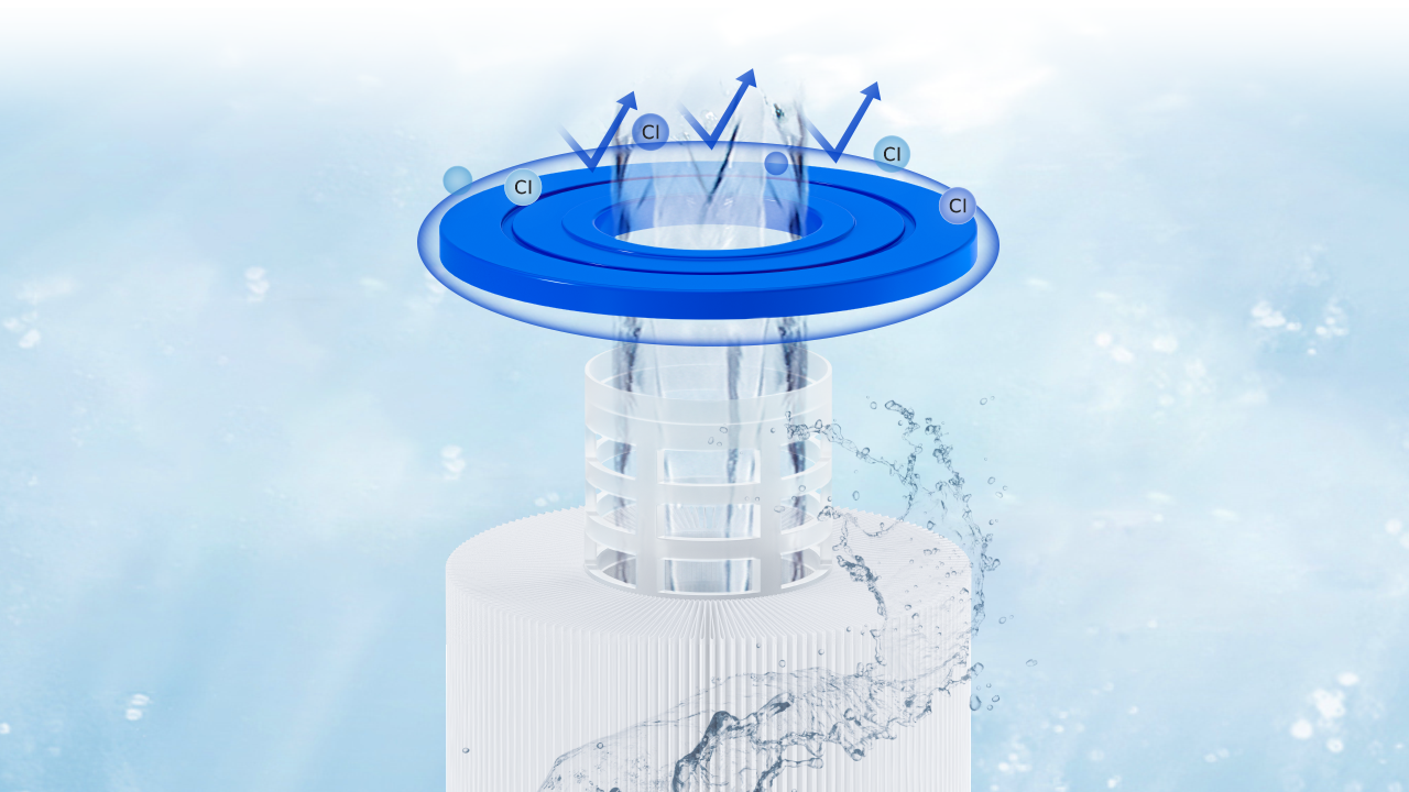 Exploded view of Fil-Fresh pool filter showing reinforced end cap, pleats, and core built to resist corrosion and impact