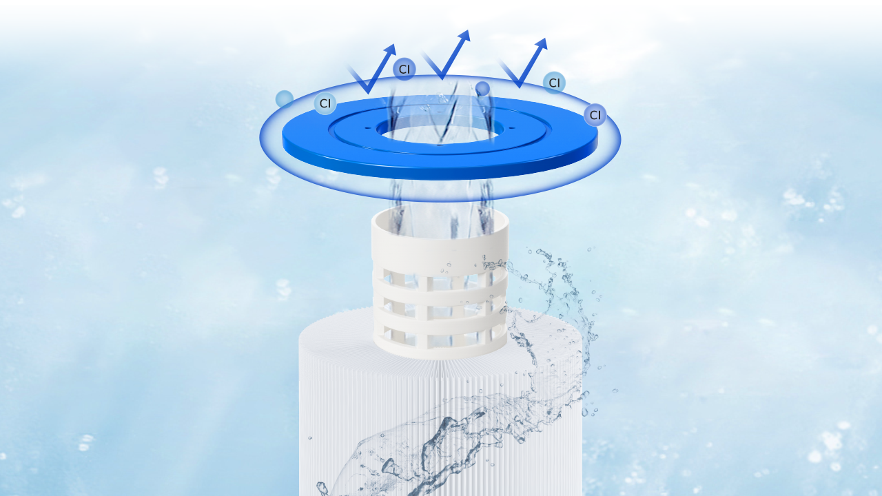 Exploded view of Fil-Fresh pool filter showing reinforced end cap, pleats, and core built to resist corrosion and impact