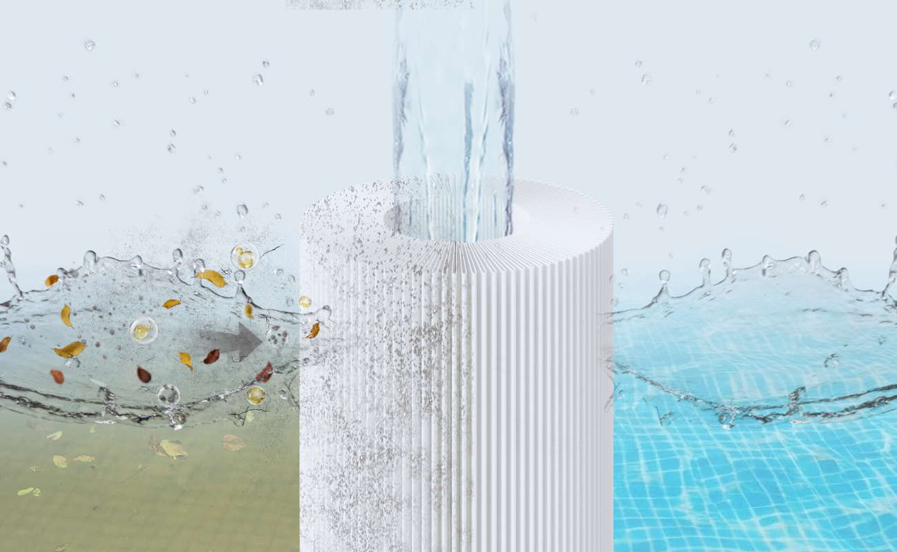 Visual comparison of before-and-after filtration: dirty water flows into the Fil-Fresh pool filter, clean water flows out