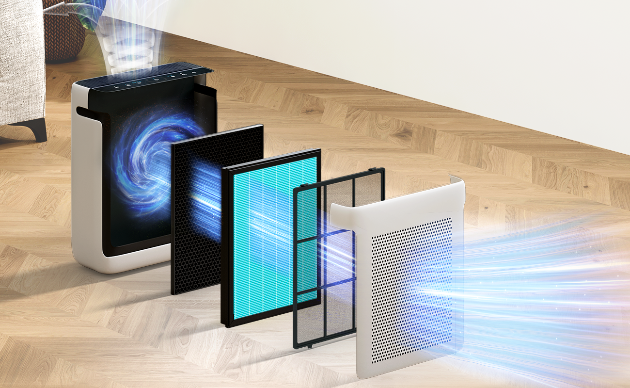 3-stage Filtration, 3-stage Filtration Captures 99.97% of Airborne Particles Down to 0.3 µm, Captures 99.97% of Airborne Particles Down to 0.3 µm