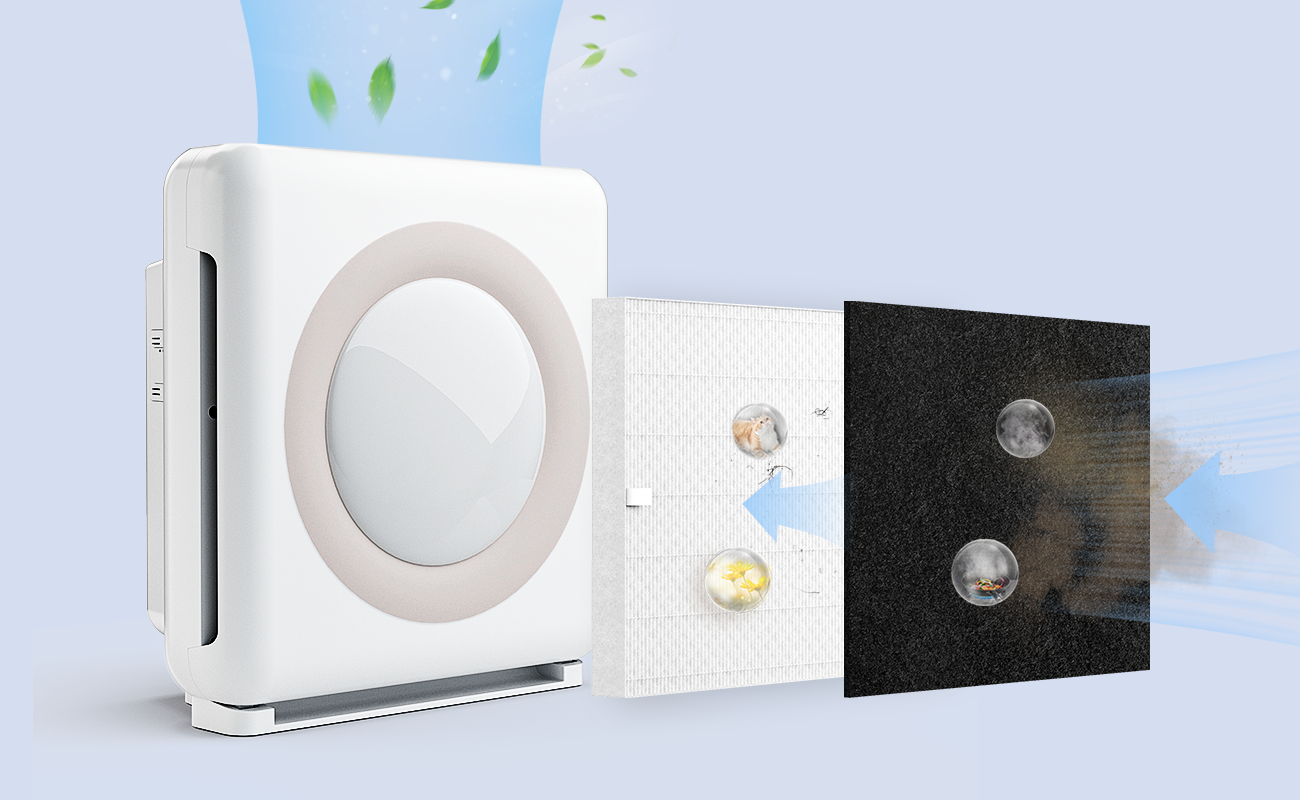 2-stage filtration system captures 99.97% of particles down to 0.3 microns, including dust, pollen, and pet dander absorbs VOCs, gases, and cooking smells