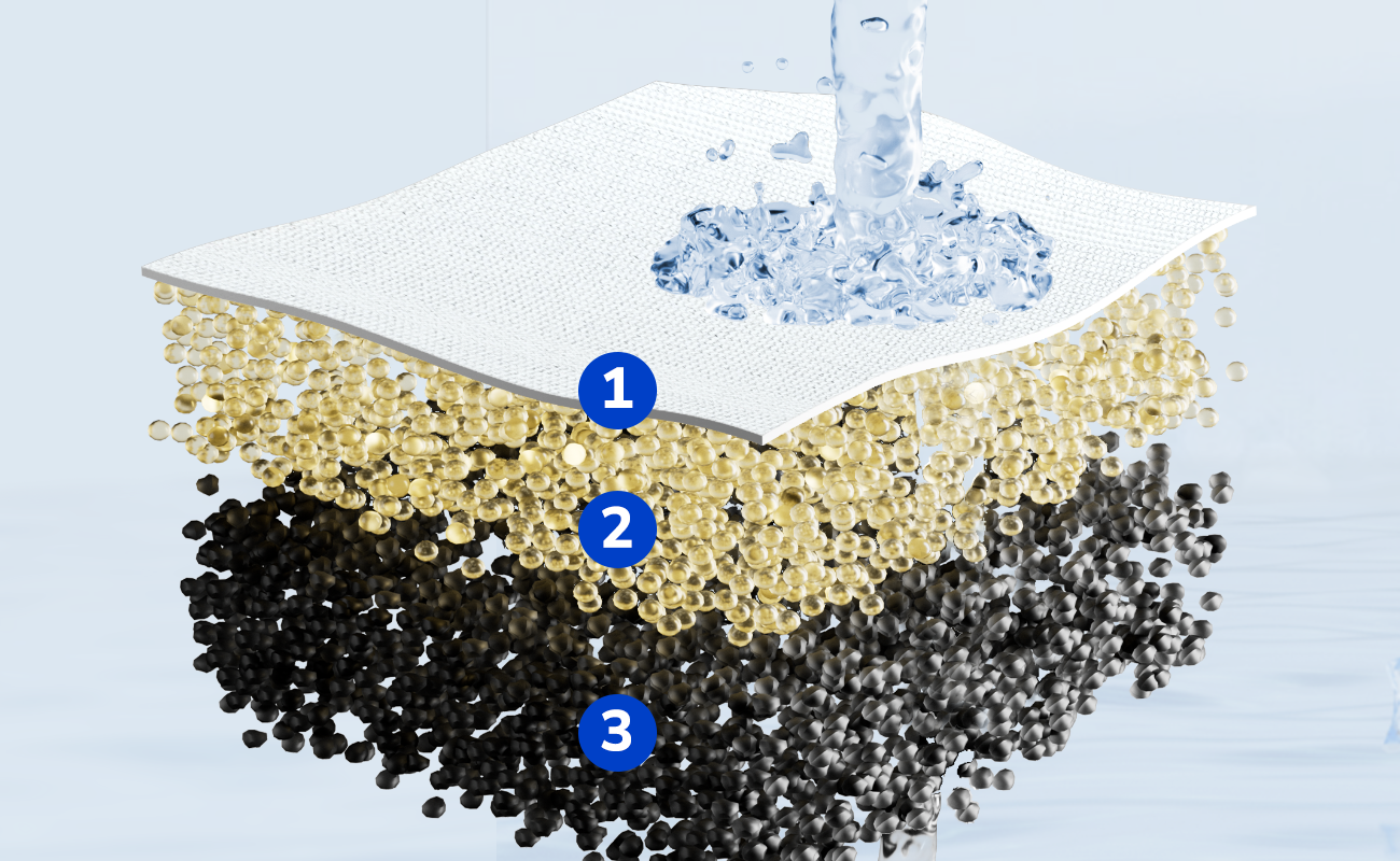 Exploded view of Fil-fresh multi-stage pitcher water filter featuring pre-filter, coconut shell activated carbon, and ion exchange resin for reducing chlorine, heavy metals, and impurities