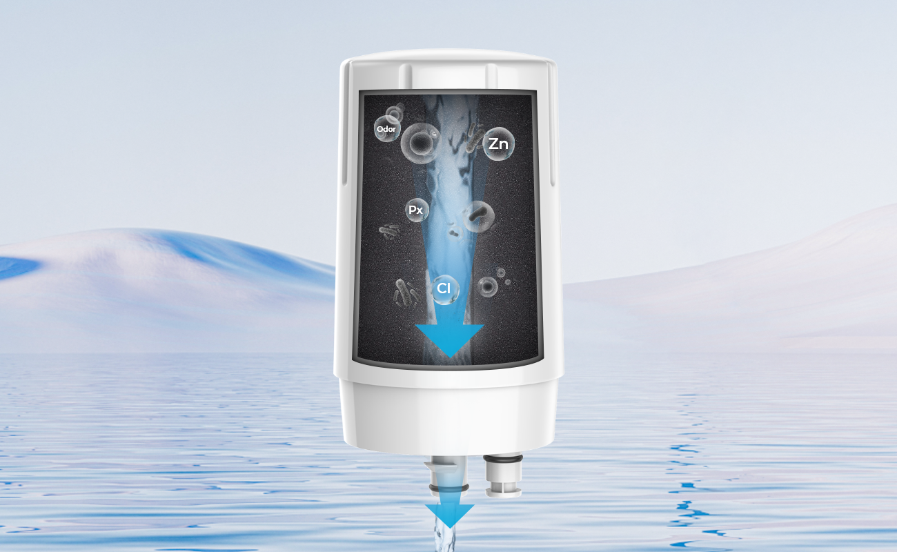 Cross-sectional diagram of Fil-Fresh faucet water filter featuring coconut shell activated carbon for reducing chlorine and impurities