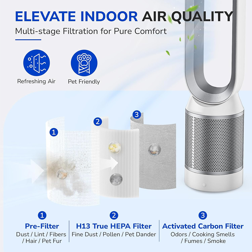 3-stage filtration improve indoor air quality, clean and refreshing air for your pets