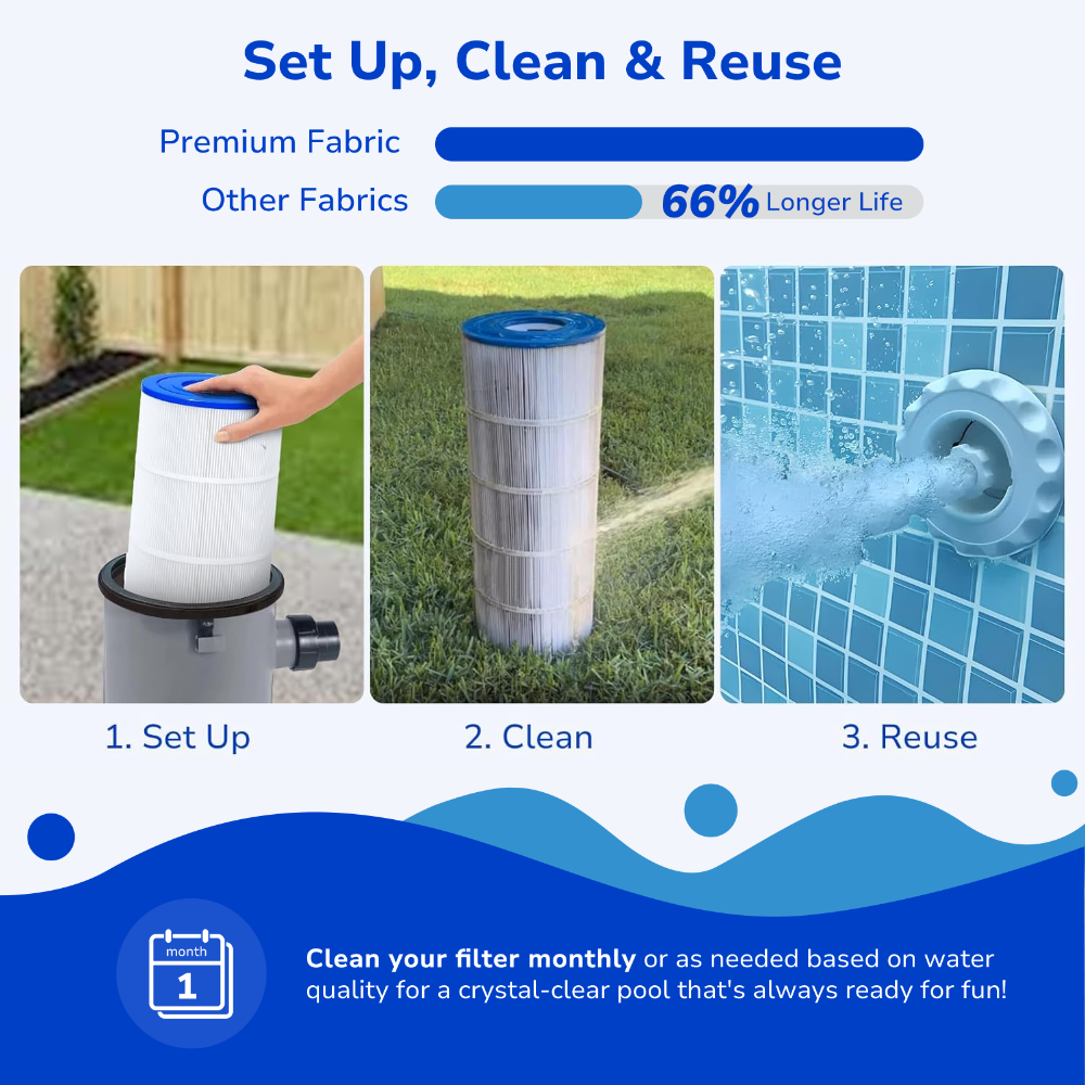 Easy to setup, clean, and reuse with premium fabric offering 66% longer lifespan