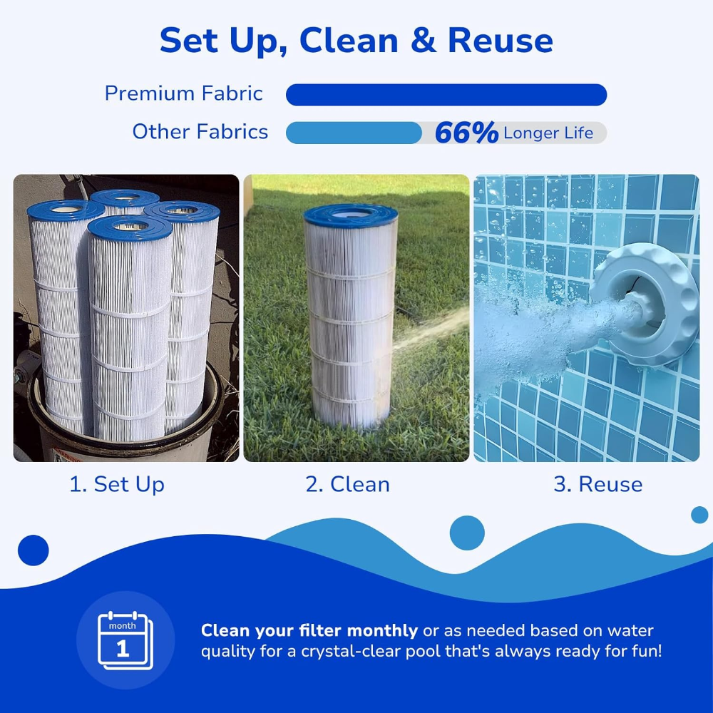 Easy to setup, clean, and reuse with premium fabric offering 66% longer lifespan