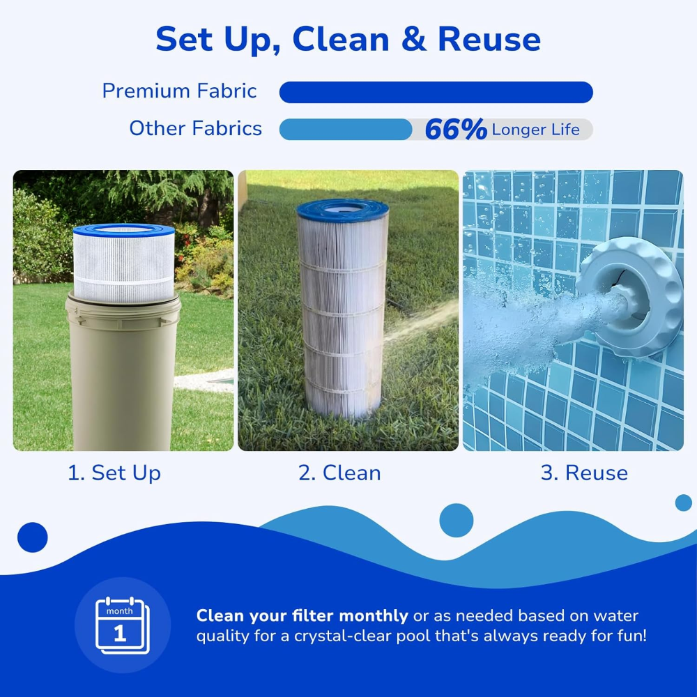 Easy to setup, clean, and reuse with premium fabric offering 66% longer lifespan