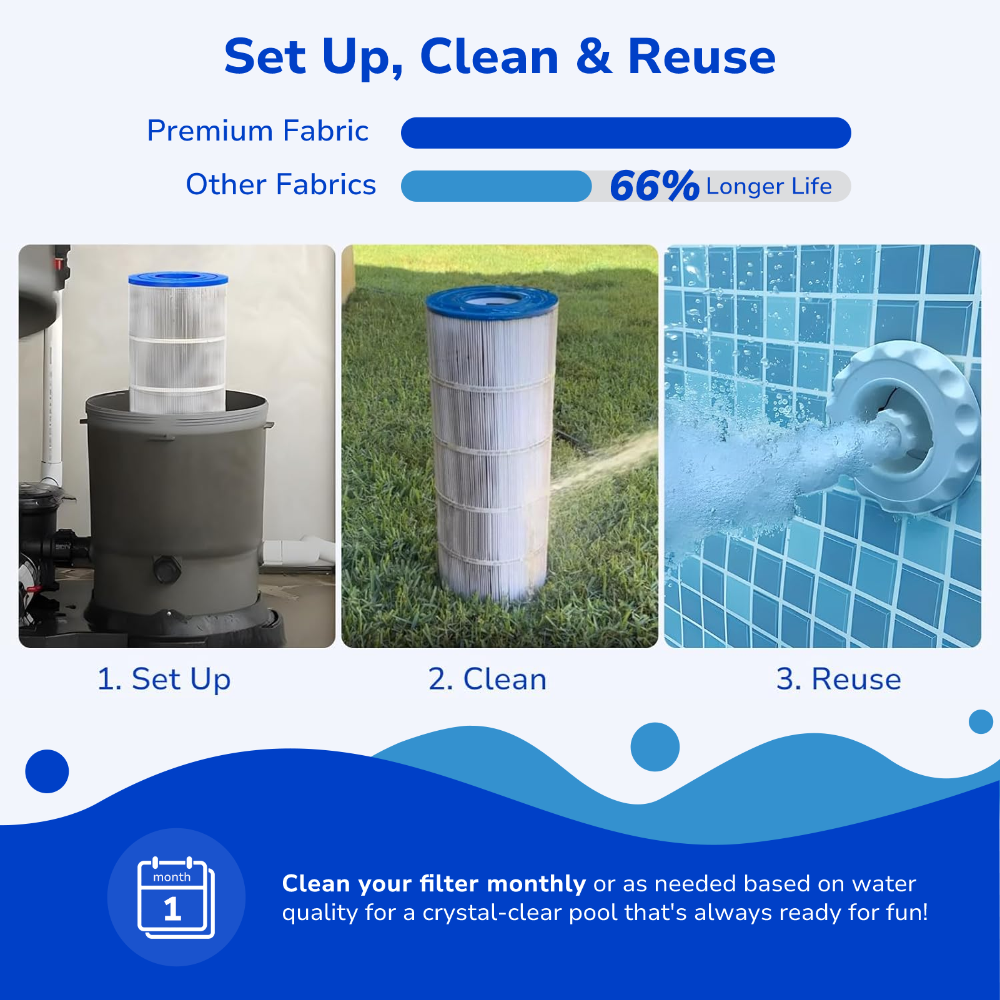 Easy to setup, clean, and reuse with premium fabric offering 66% longer lifespan