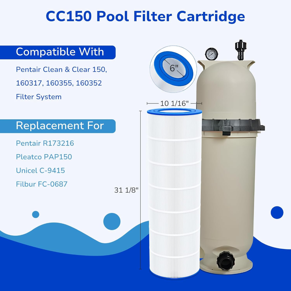 Fil-Fresh CC150 Pool Filter Cartridges Compatible with Pentair Clean & Clear 150/160317, Replacement for Pleatco PAP150, Pentair R173216, Unicel C-9415, Filbur FC-0687