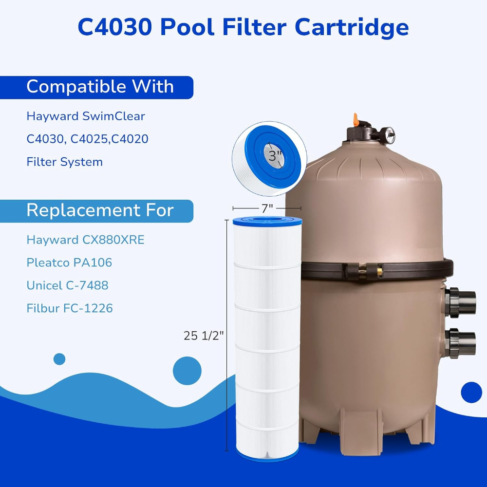 Fil-Fresh C4030 Pool Filters Cartridge Compatible with Hayward SwimClear C4030, C4025, C4020 Pool Filter System, Replace Hayward CX880XRE, Pleatco PA106, Unicel C-7488, Filbur FC-1226