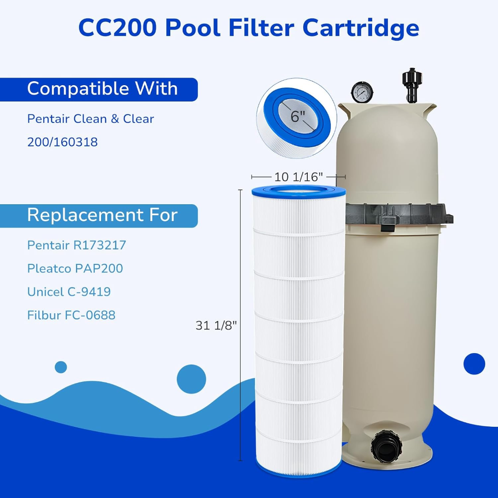 Fil-Fresh CC200 Pool Filter Cartridges Compatible with Pentair Clean & Clear 200/160318, Replacement for Pentair R173217, Pleatco PAP200, Unicel C-9419, Filbur FC-0688