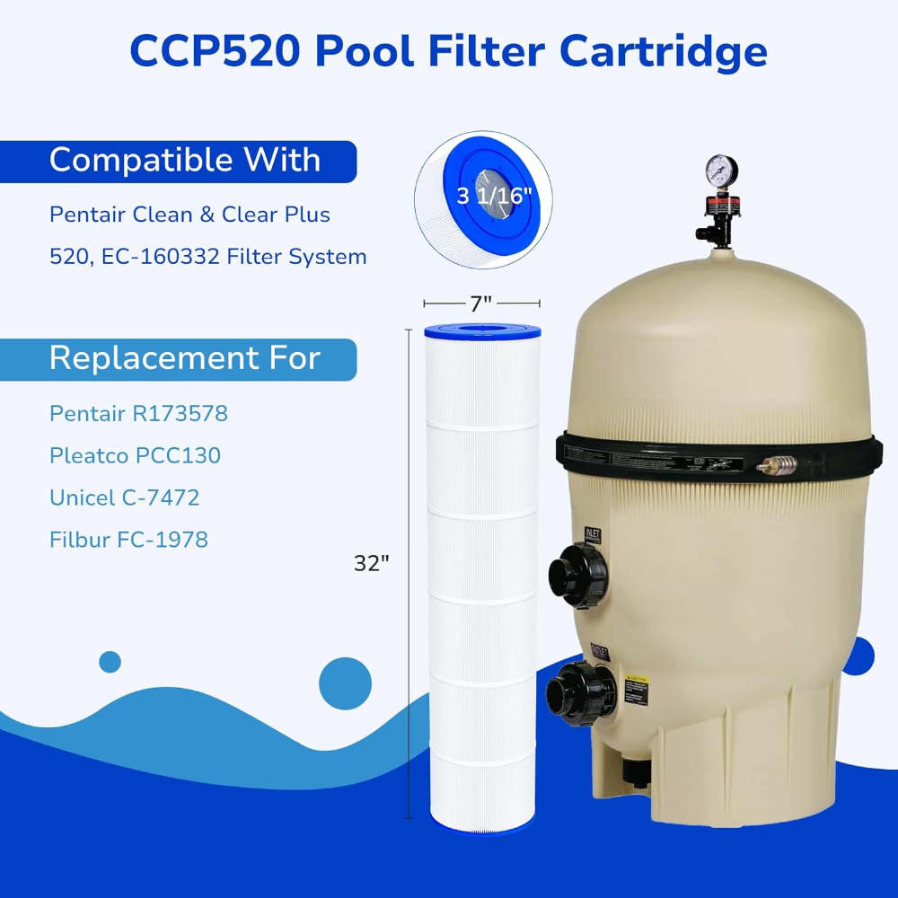 Fil-Fresh CCP520 Pool Filters Cartridge, Compatible with Pentair Clean & Clear Plus 520/16032 Pool Filter System, Replaces Pleatco PCC130, Pentair R173578, Unicel C-7472, Filbur FC-1978