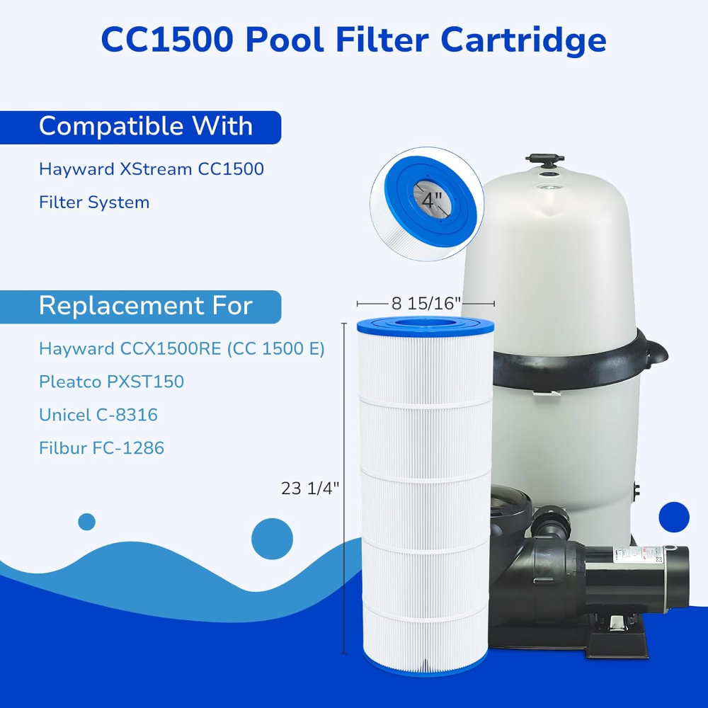 Fil-Fresh CC1500 Pool Filter Cartridges Compatible with Hayward Xstream CC1500 Pool Filter System, Replacement for Hayward CCX1500RE (CC 1500 E), Pleatco PXST150, Unicel C-8316, Filbur FC-1286