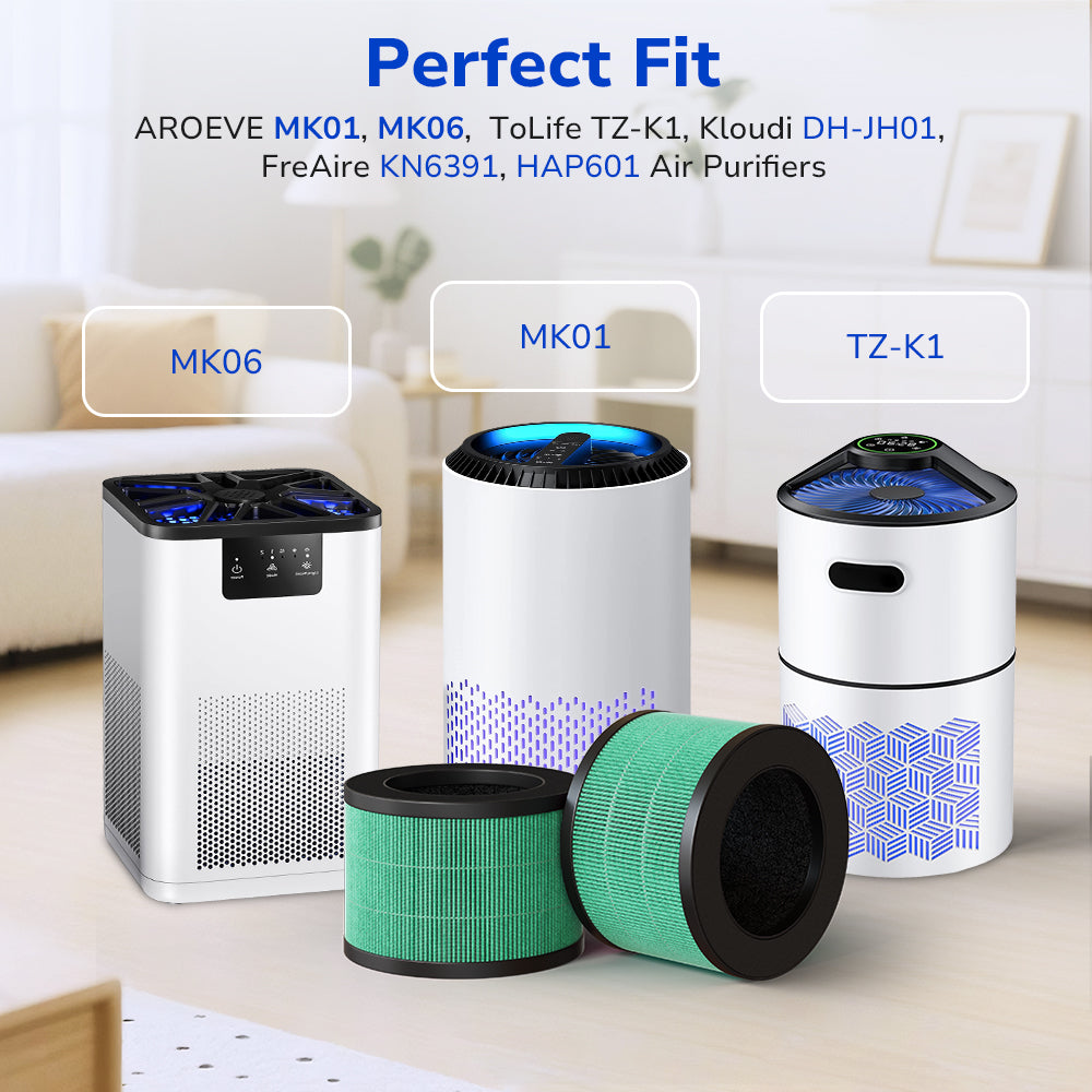 perfect fit AROEVE MK01, MK06, ToLife TZ-K1, Kloudi DH-JH01, FreAire KN6391, HAP601 Air Purifier