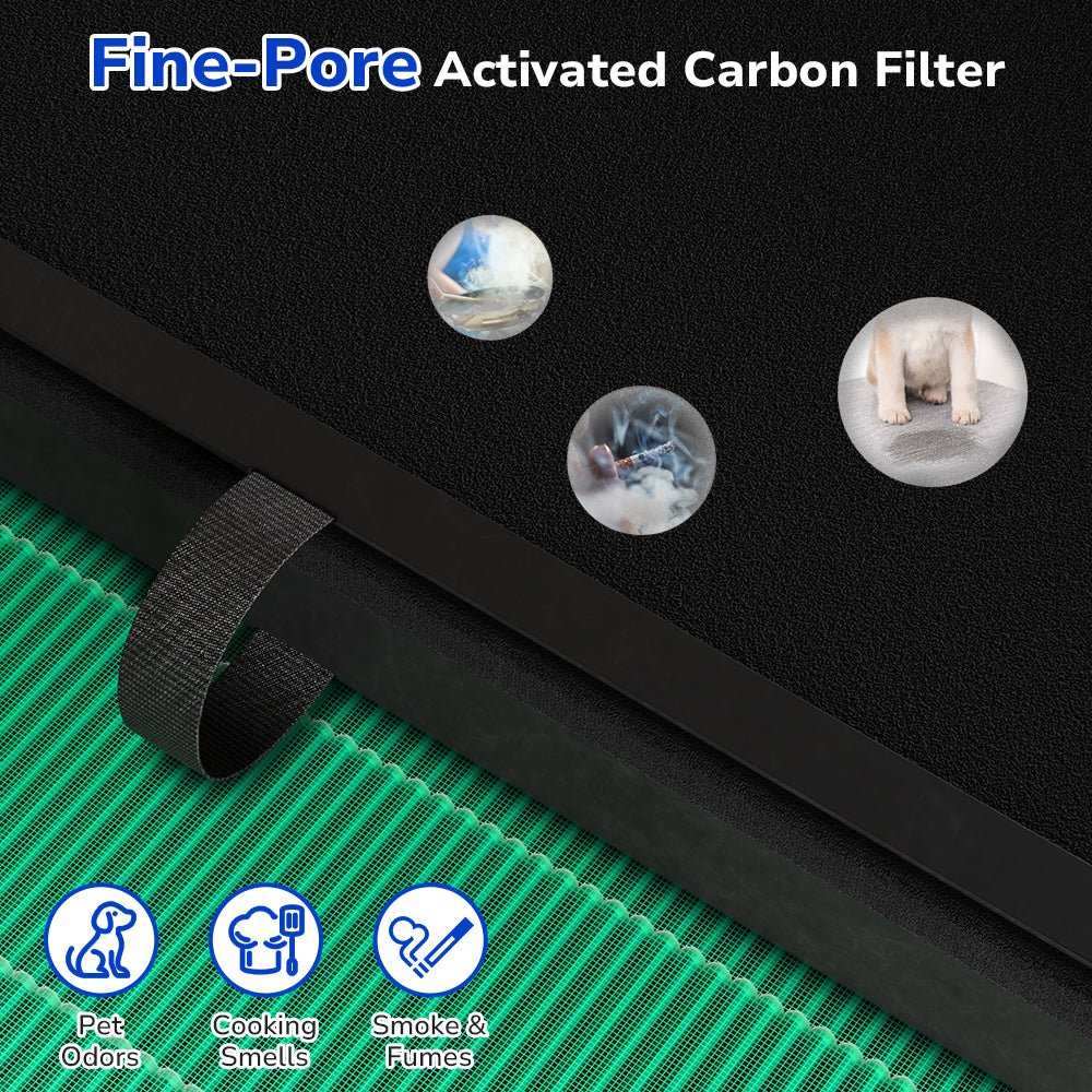 fine-pole activated carbon filter layer, remove pet odors, cooking smell, smoke & fumes