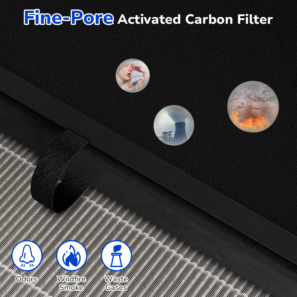 fine-pole activated carbon filter layer, remove odors, wildfire smoke, waste gases