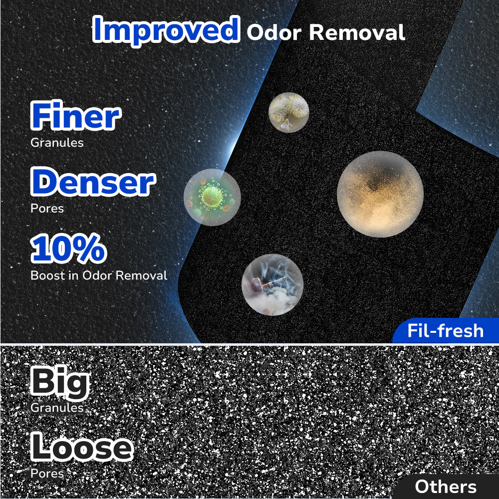 improved odor removal, finer granules, denser pores