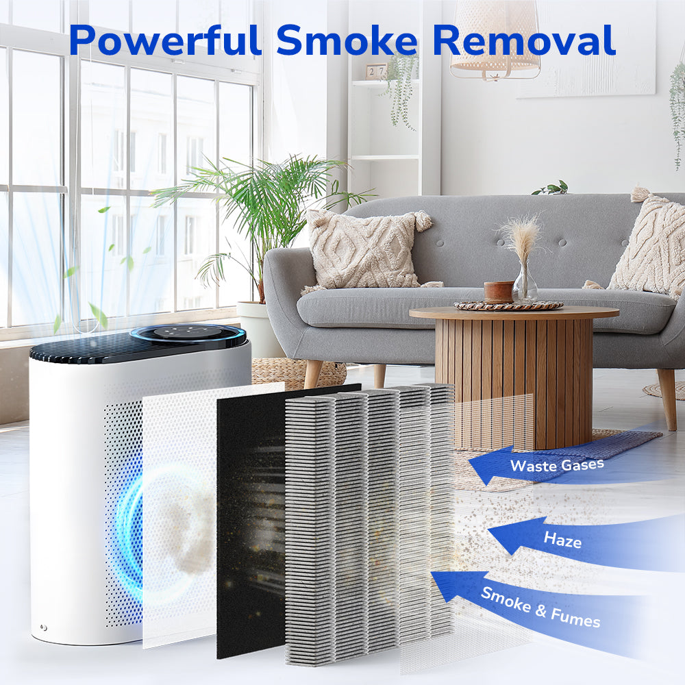 design for removing smoke, fumes