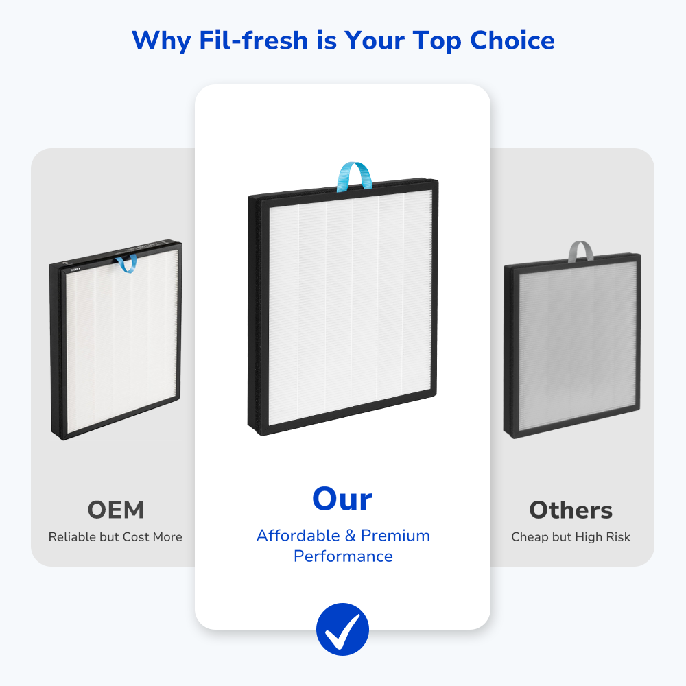 Fil-fresh Vital 200S Replacement Filter, affordable price, premium quality