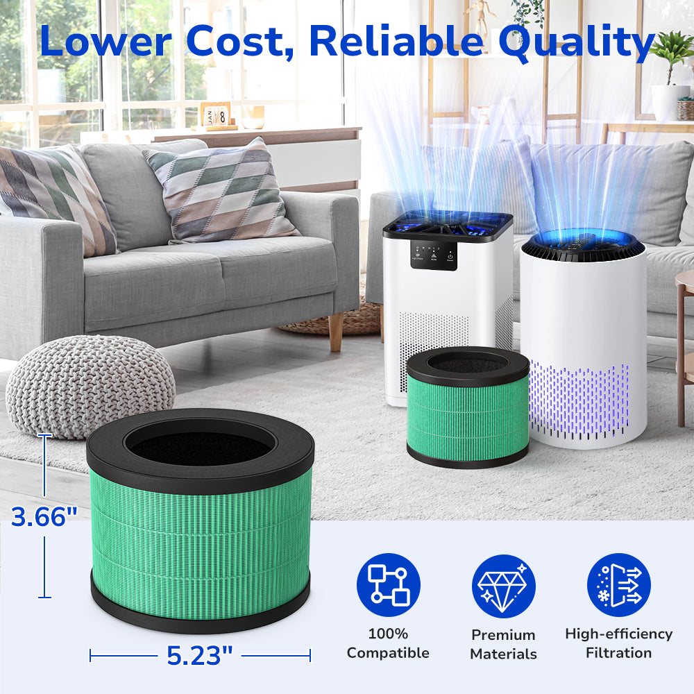 lower cost, reliable quality, high-efficient filtration