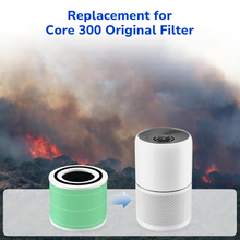 perfect fit Levoit Core 300, Core 300S Air Purifier