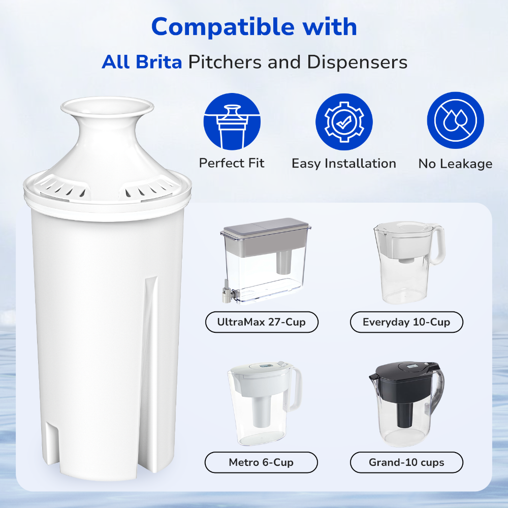Leak-free, easy-to-install Fil-Fresh pitcher water filter compatible with all Brita pitchers and dispensers