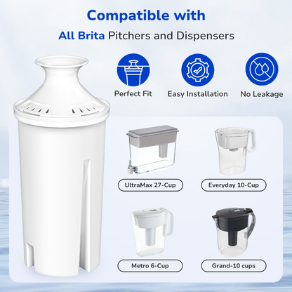 Leak-free, easy-to-install Fil-Fresh pitcher water filter compatible with all Brita pitchers and dispensers