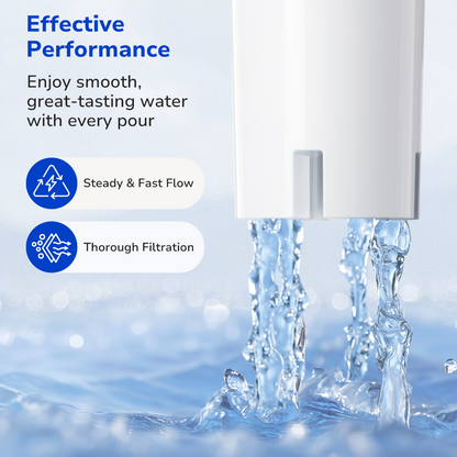 Clear, steady stream of water flowing through the Fil-Fresh pitcher filter