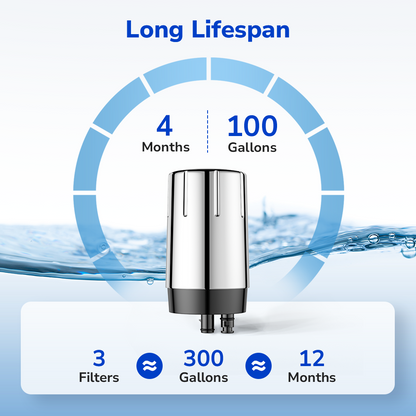 Fil-Fresh 3-pack faucet water filter replacements providing about 12 months or 300 gallons of clean water