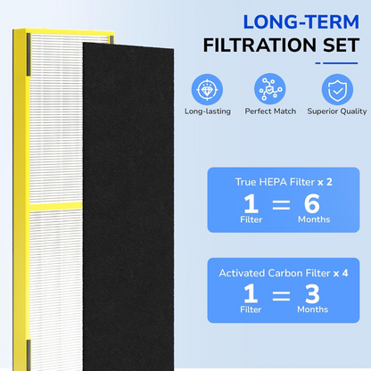 2-pack for 1 year, long-term set, great value