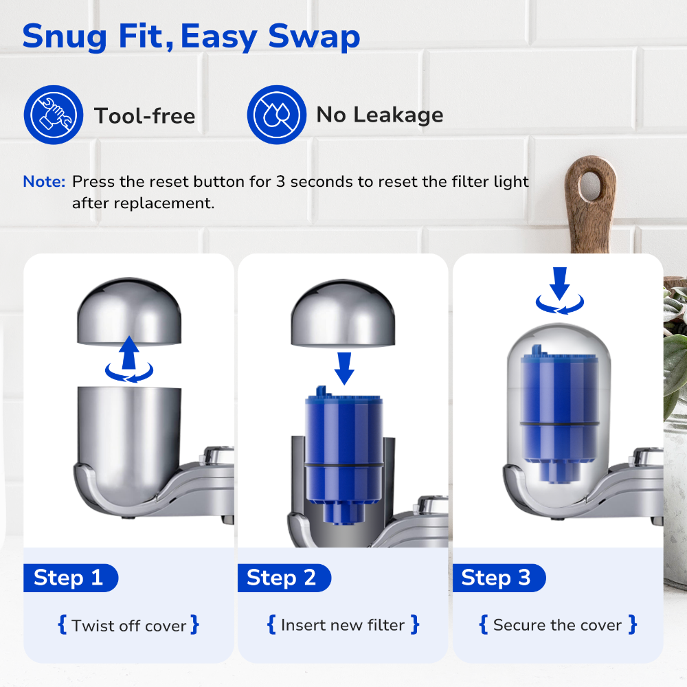 Step-by-step guide showing easy Fil-Fresh filter replacement with snug fit and no leaks