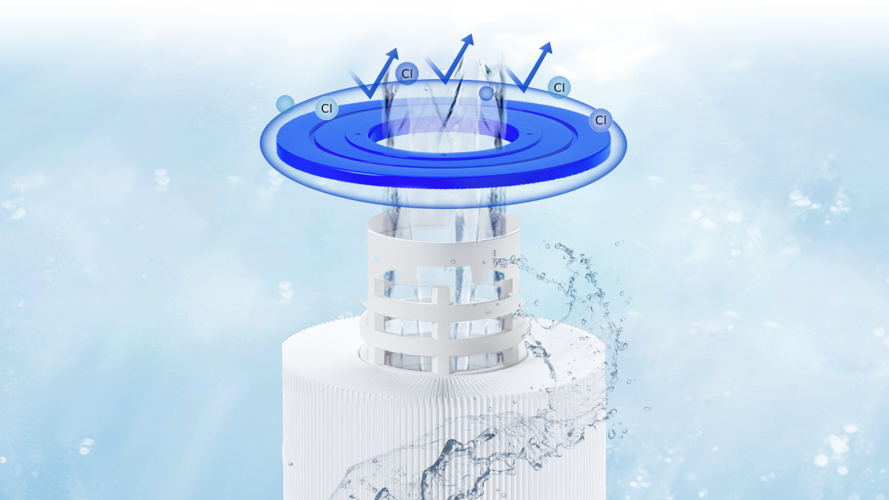 Exploded view of Fil-Fresh pool filter showing reinforced end cap, pleats, and core built to resist corrosion and impact