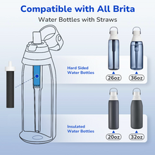 Compatible with 26oz, 36oz Hard-Sided Plastic Water Bottles, 20oz, 32oz Stainless Steel Insulated Water Bottles