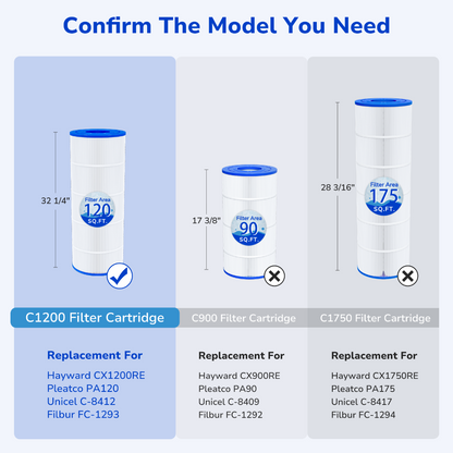 Fil-Fresh C1200 pool filter cartridges, not compatible with Hayward C900 and C1750 StarClear cartridge pool filter