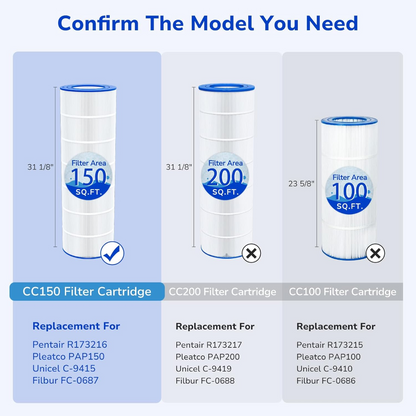 Fil-Fresh CC150 pool filter cartridges, not compatible with Pentair CC200 and CC100 pump models