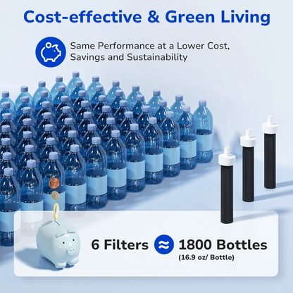 6 filters help reduce waste by replacing up to 1,800 single-use 16.9 oz bottles